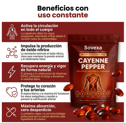 Sovexa Capsaicina Activa® en Softgels - Reactiva tu Circulación Natural